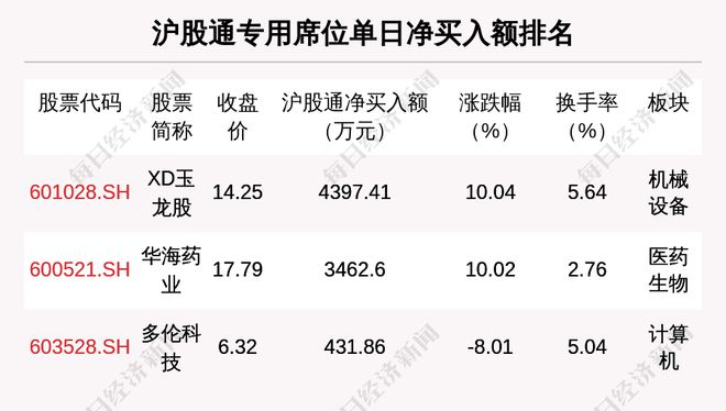 管家婆100%中奖,科技解答解释落实_策划版77.33.53