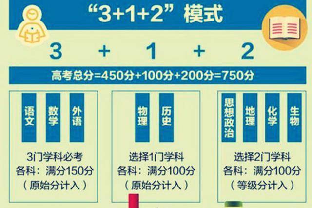 新奥门资料大全正版资料2024年免费下载,真实解答解释落实_钻石版68.30.65