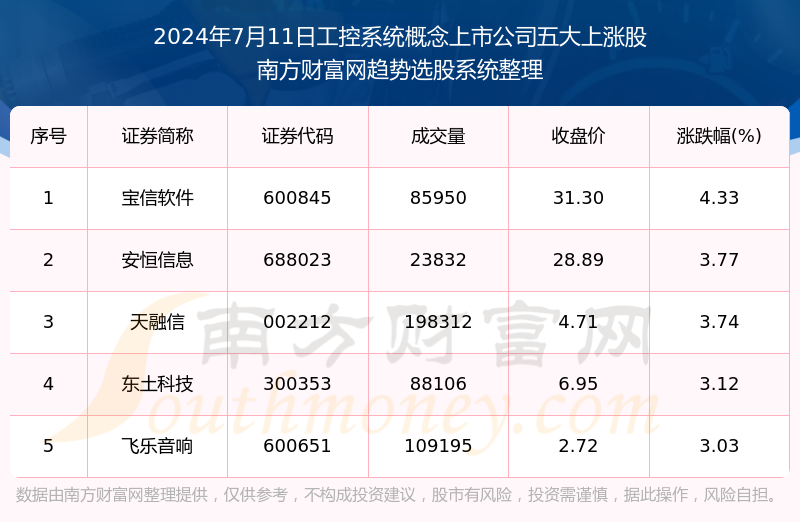 新奥今天开奖结果查询,数据解答解释落实_独立版84.62.58