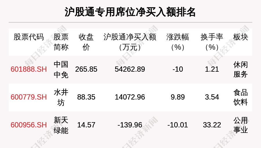 管家婆免费一肖一吗,分析解答解释落实_健身版13.13.36