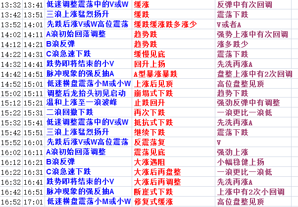 2024新澳天天开奖资料大全最新,彻底解答解释落实_合集版66.71.86