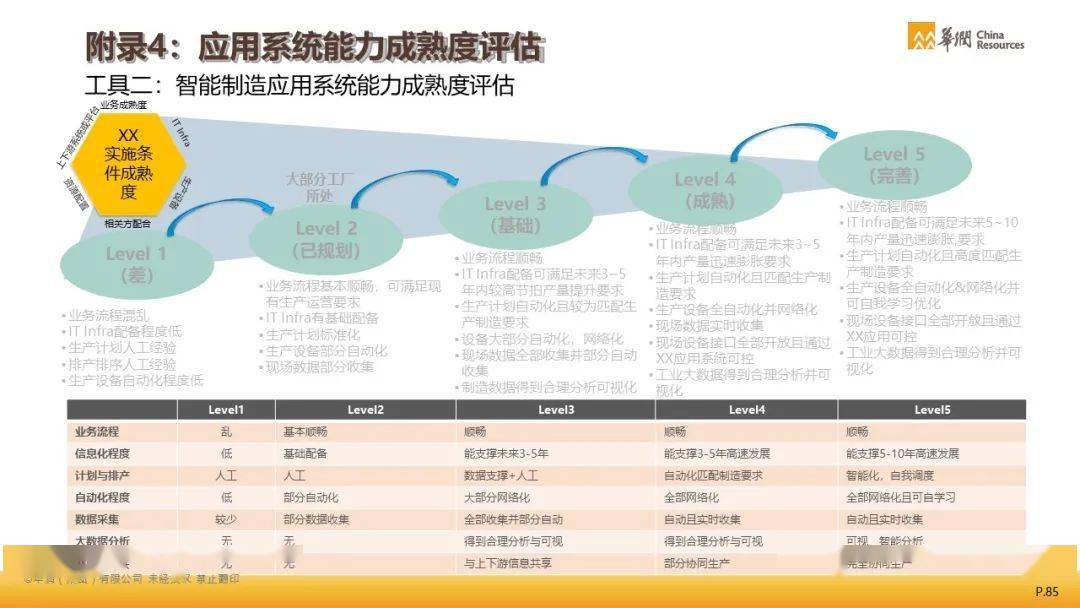 管家婆必中一肖一鸣,模型解答解释落实_特别版13.80.1