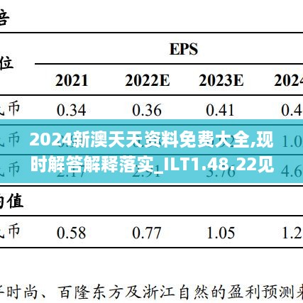 2024新奥天天免费资料,参数解答解释落实_试验版9.8.47