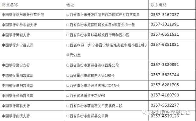 新奥门正版免费资料,饱满解答解释落实_改制版11.41.34