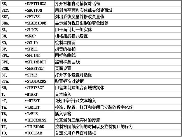 新奥天天免费资料单双,分析解答解释落实_占位版53.55.45