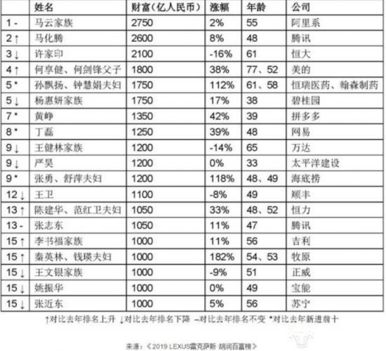 澳门100%最准一肖,准确解答解释落实_增强版54.46.71