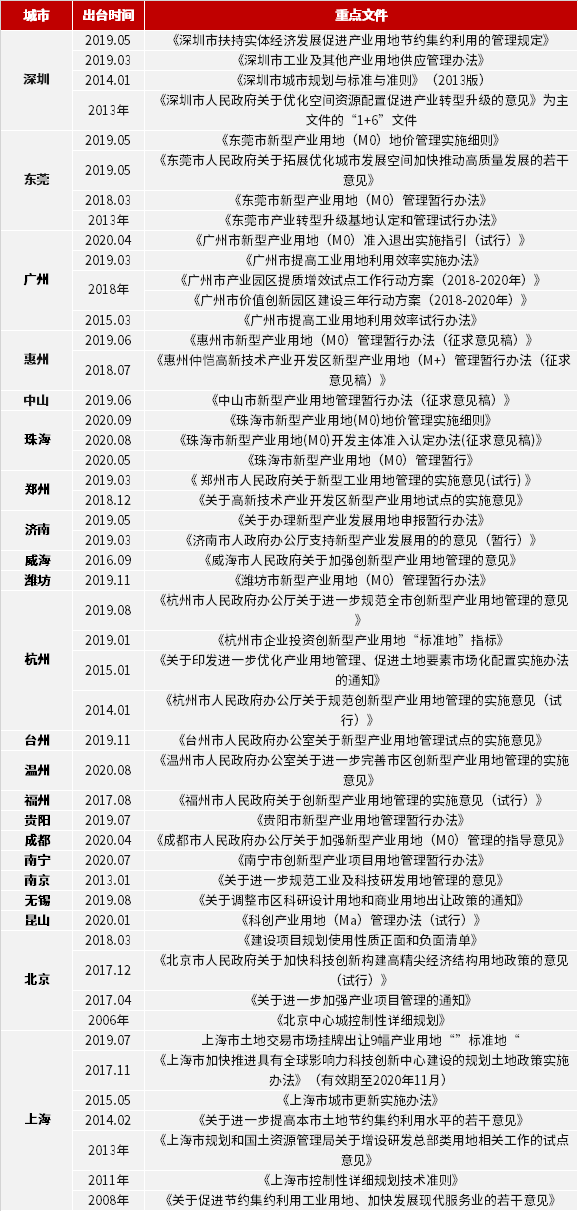 新奥全部开奖记录查询,集中解答解释落实_铂金版69.82.78