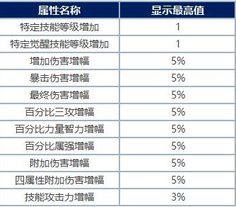 一白小姐一一肖必中特,性质解答解释落实_趣味版68.47.80