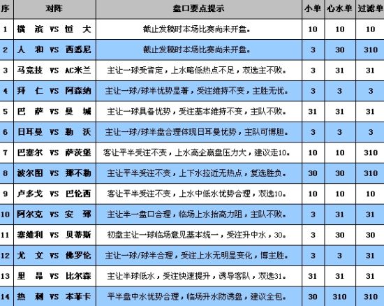 澳门正版内部精选大全,快捷解答解释落实_对战版71.70.12