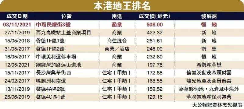 2024香港港六开奖记录,可持解答解释落实_粉丝版47.32.36