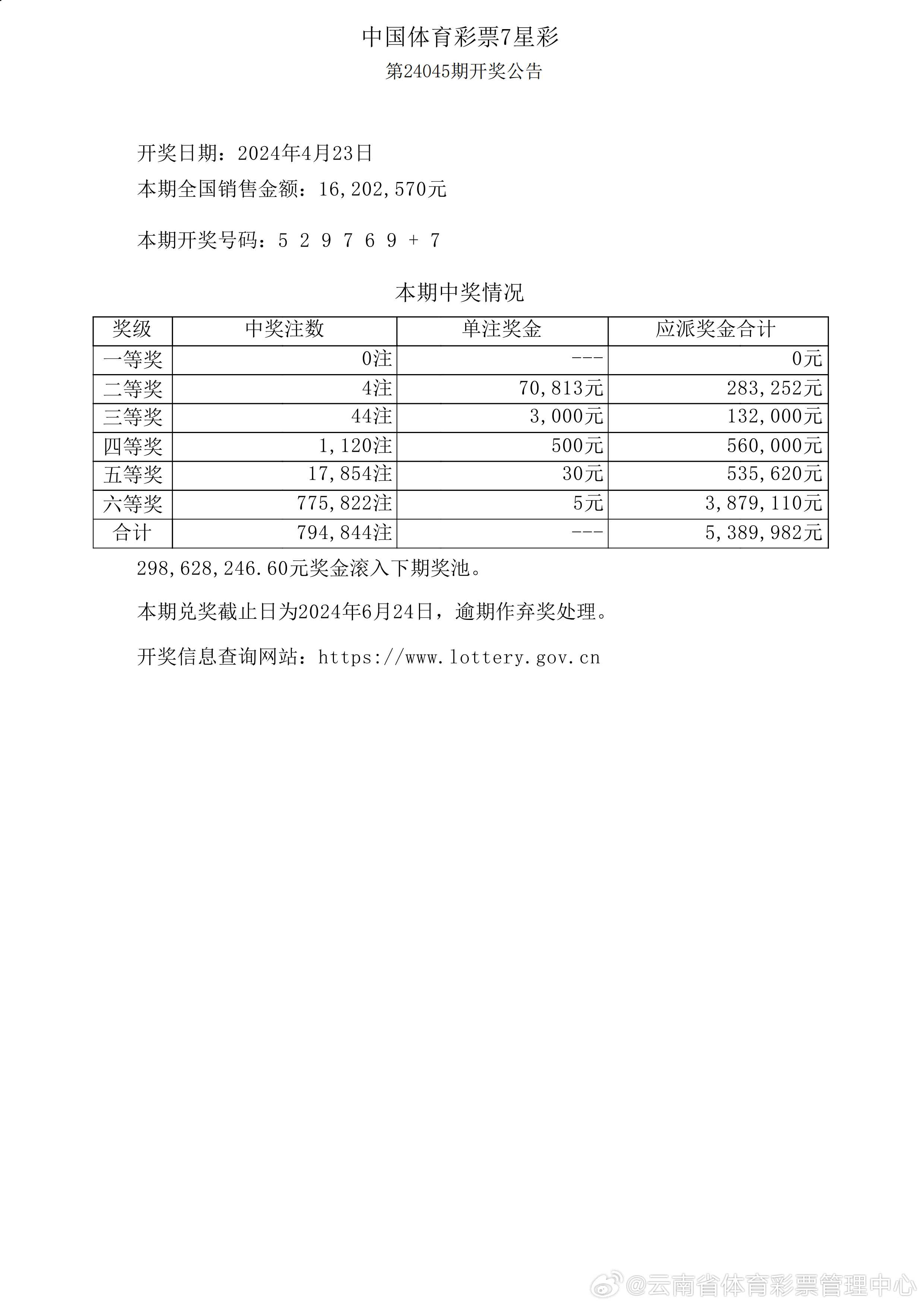 新澳开奖结果+开奖记录,资源解答解释落实_高阶版84.23.19