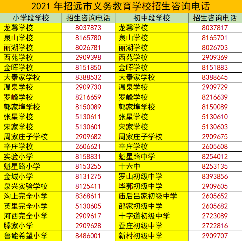 澳门开奖结果+开奖记录表生肖,真实解答解释落实_复古版60.91.11